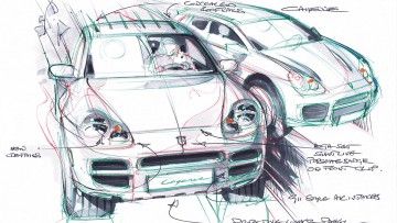 Porsche Cayenne: Vom Außenseiter zum Wegbereiter