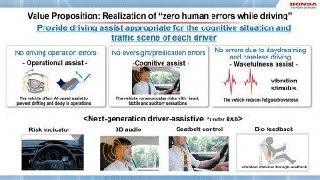 Honda-Sicherheitstechnologien: Mit KI tödliche Unfälle vermeiden