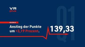 Quartal 1/2022: VerkehrsRundschau Index