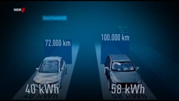 Video WDR-Video Elektromobilität