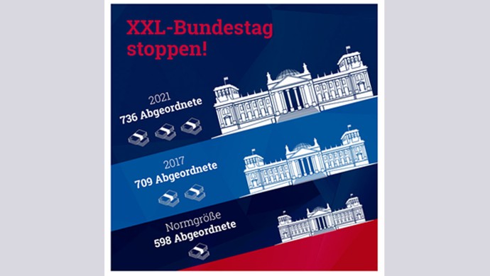HB XXL Bundestag