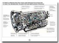 Mercedes präsentiert erstes Pkw-Siebengang-Automatikgetriebe