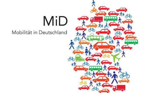 Erste Ergebnisse der Studie "Mobilität in Deutschland"