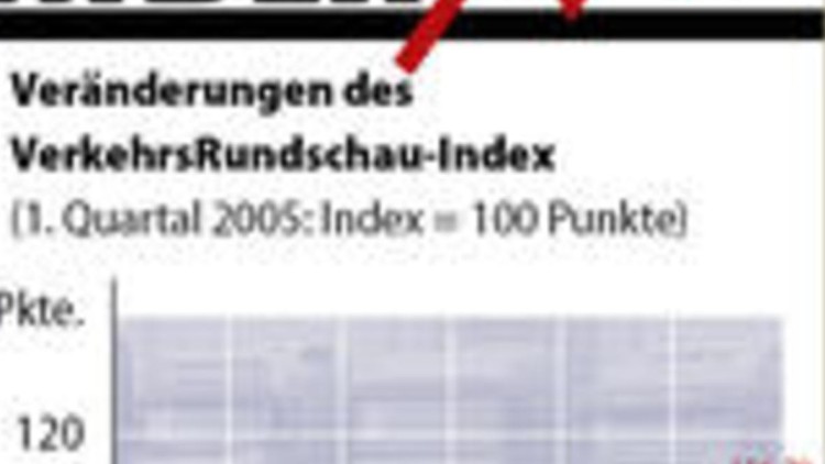 VerkehrsRundschau-Index
