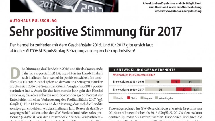 AUTOHAUS pulsSchlag: Sehr positive Stimmung für 2017