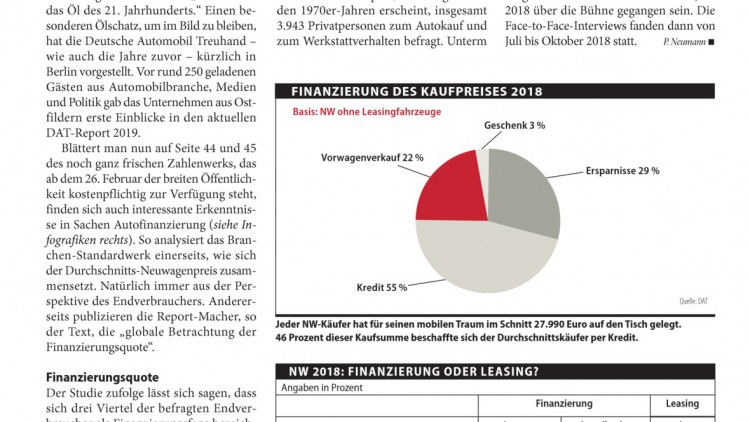 DAT-Report 2019: Finanzierungsquote, Kaufpreis & Co.