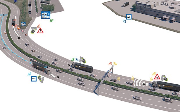 Aus Forschung und Technik: So wird die Autobahn digitalisiert