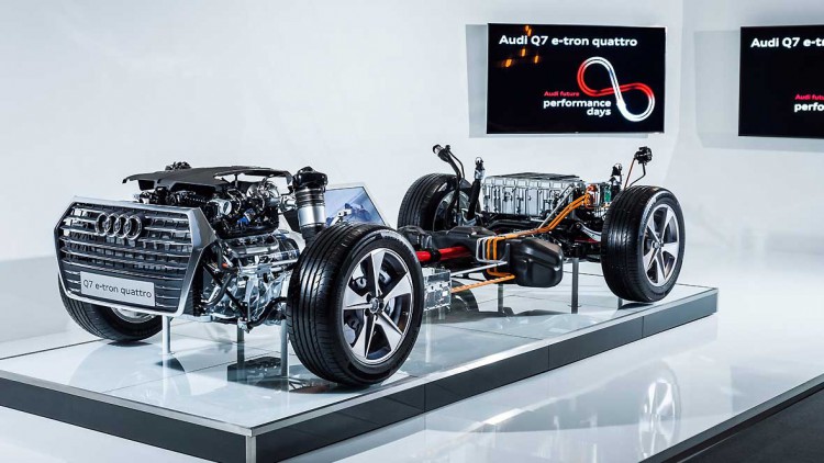 Antriebsstrang: Audi treibt Elektrifizierung voran