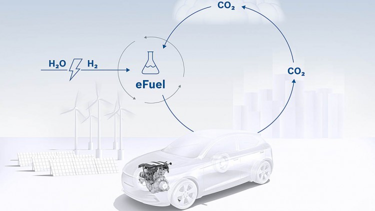 Synthetische Kraftstoffe: Bosch setzt auf E-Fuels