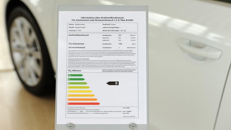 Pkw-Energieeffizienzlabel: Neue Kraftstoffpreise veröffentlicht