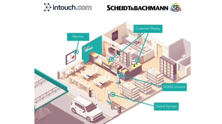 Digitalisierung von Tankstellenshops: Scheidt & Bachmann und Intouch.com kooperieren