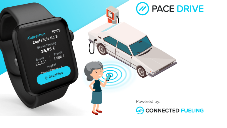 Mobiles Bezahlen: Mit Apple Watch und Android Smartwatch direkt an der Zapfsäule bezahlen