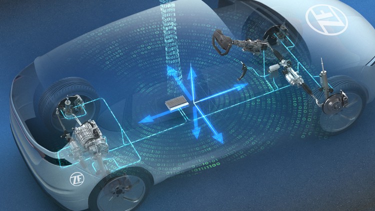 Steer-by-wire gehört die Zukunft: Autofahren bald ohne mechanisches Lenkrad