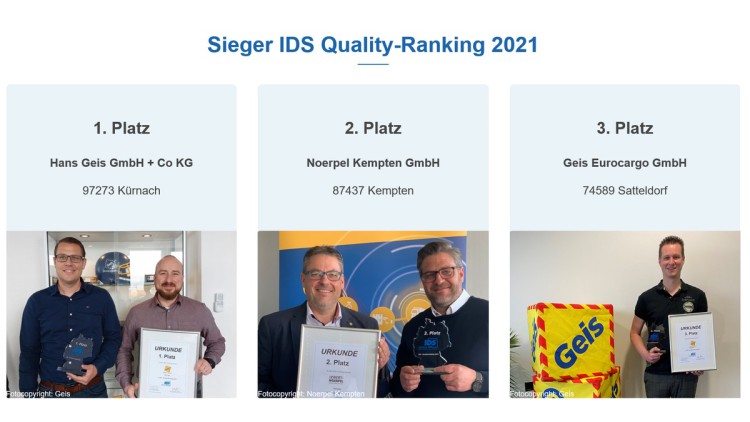 IDS Quality-Ranking 2021  -Gewinner